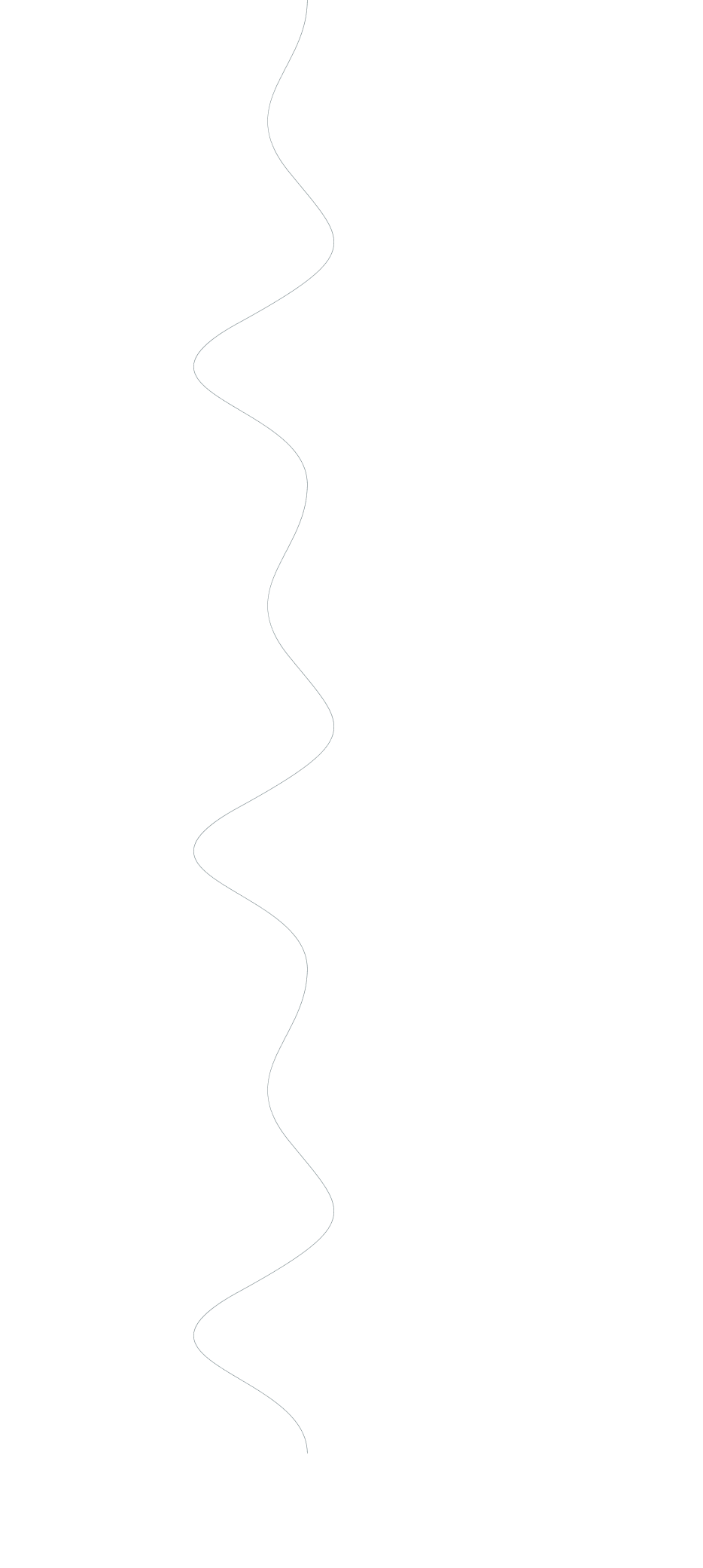 Timeline