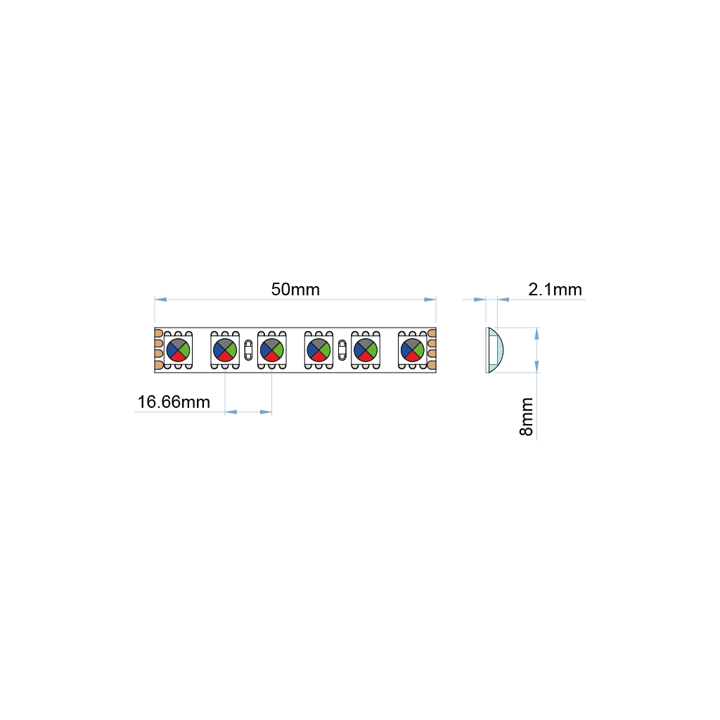 st53 rgb 2455 led strip ip55 rgb ul listed 24v 1 